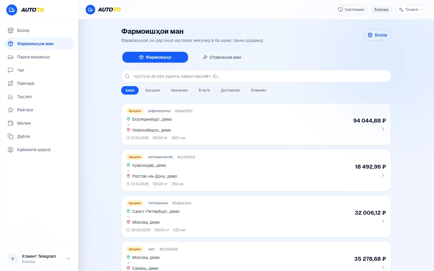 Фармоишҳо ва ҳуҷҷатҳо дар як ҷо